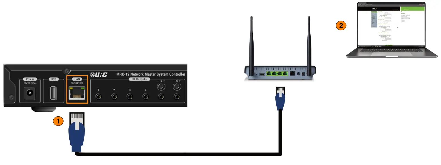 URC MRX 12 Network Controller- Ethernet cable