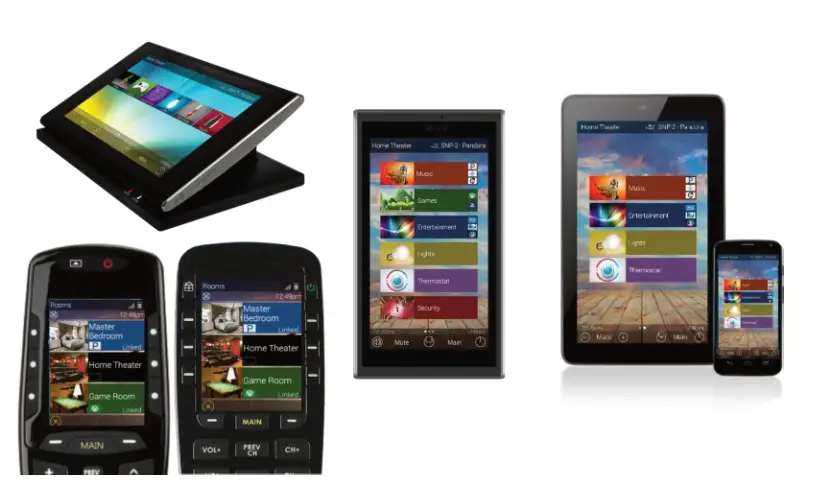 URC MRX 12 Network Controller- Introduction