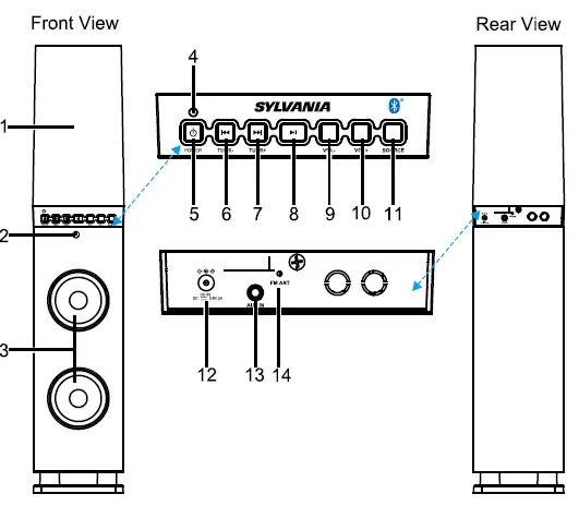 SYLVANIA SP118 Water Dancing Bluetooth Mini Tower fig-1