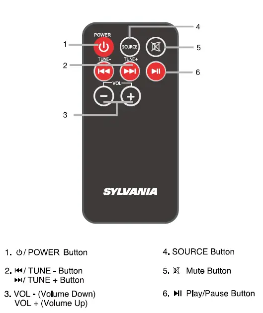 SYLVANIA SP118 Water Dancing Bluetooth Mini Tower fig-2