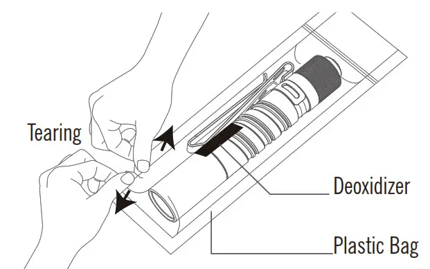 OLIGHT i3T EOS Brass 180 Lumen LED Flashlight- DEOXIDIZER