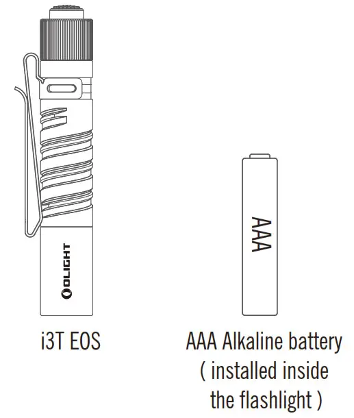 OLIGHT i3T EOS Brass 180 Lumen LED Flashlight- IN THE BOX