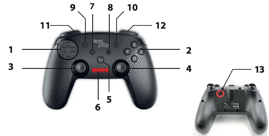 APPEARANCE AND KEY LIST