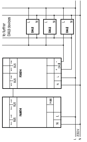 Eltako FDG14 DALI Gateway Instruction fig 2