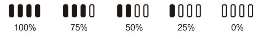 SAUBER UVC-123263.4 Handy Vacuum Cleaner - Battery pilot light