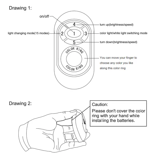 MiBOXER FUT020 RF Wireless Touching LED Remote Controller