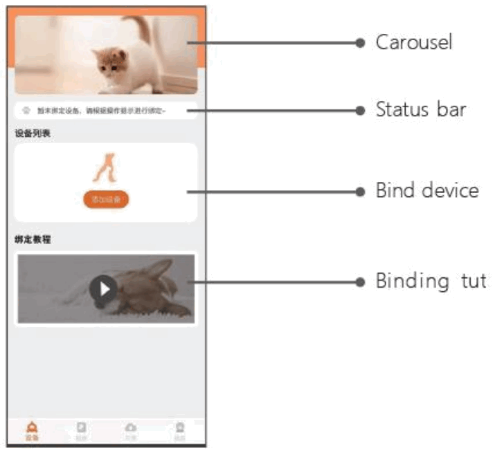 Shenzhen Obexx Intelligent Technology XPD 2 Intelligent Pet Companion Robot - Operation