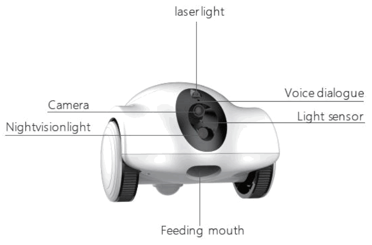 Shenzhen Obexx Intelligent Technology XPD 2 Intelligent Pet Companion Robot - Product display