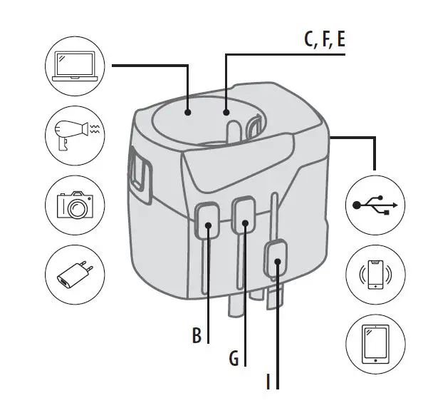 SKROSS PRO Light USB (2xA) Universal Adapter-1
