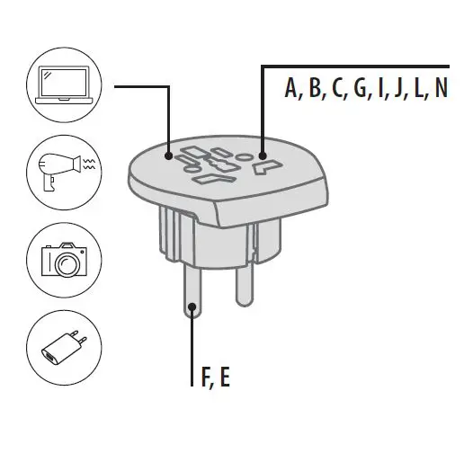 SKROSS PRO Light USB (2xA) Universal Adapter-2