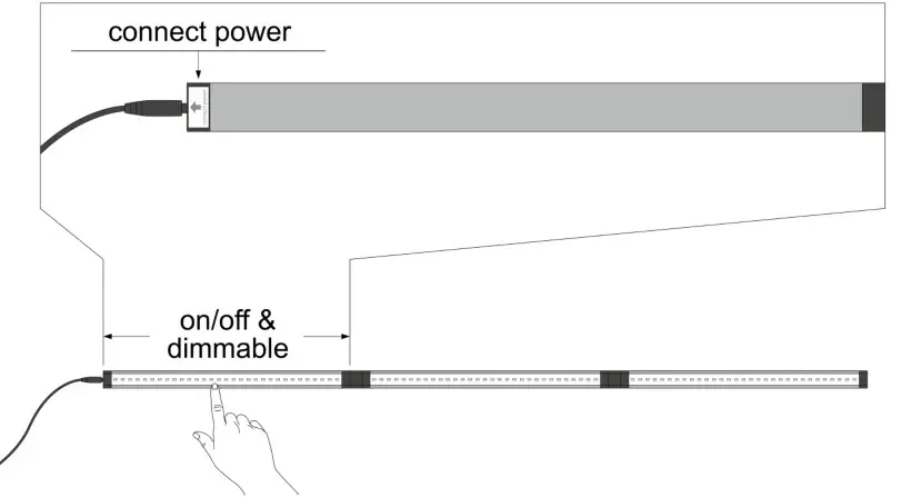 SEBSON B01LYFWTWO Set 3 Under Dim- 4