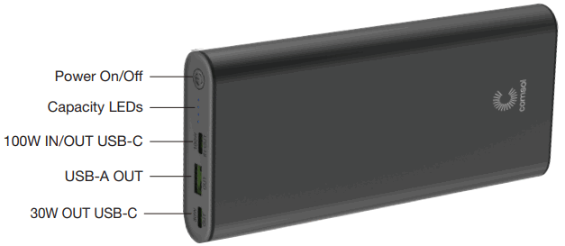 comsol PB25100 Laptop Power Bank Charger - Power Bank Layout