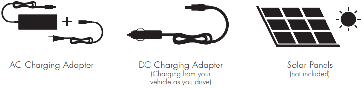 WAGAN 8836 Lithium Cube 1200 Portable Power Station - CHARGING METHODS
