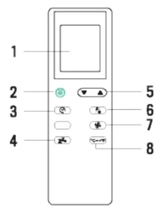 CREATE Silkair Home Portable 3 In 1 Air Conditioner - CONTROL PANEL 1
