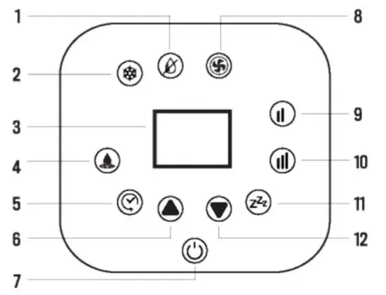 CREATE Silkair Home Portable 3 In 1 Air Conditioner - CONTROL PANEL