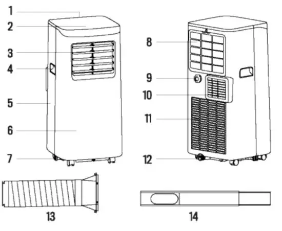 CREATE Silkair Home Portable 3 In 1 Air Conditioner - PARTS LIST