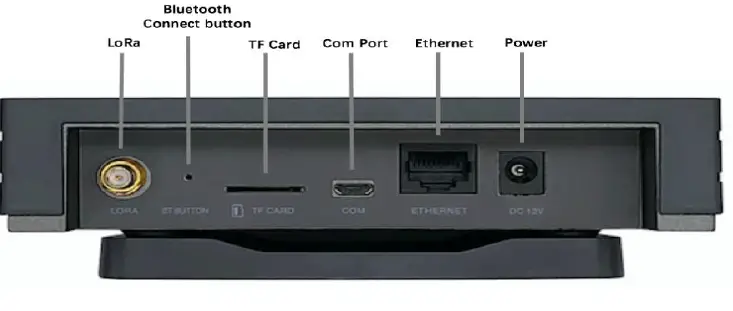 MINER300 Bobcat IoT Hotspot 2
