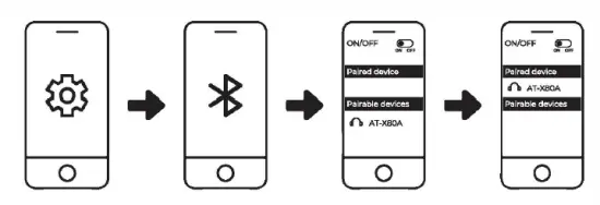 aiwa AT-X80A True Wireless Earphones FIG 3