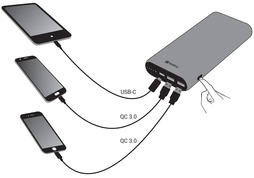 Sandberg 420 62 Powerbank 20000 PD65W+2xQC3 0 - Charge devices