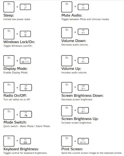 XPGXENIA14 Gaming Notebook - Understanding the Keyboard 2