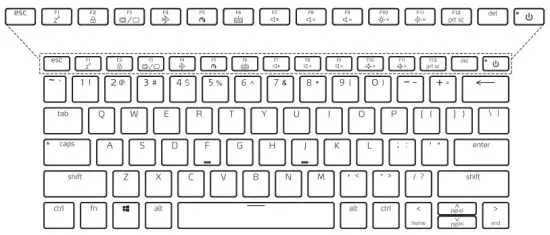 XPGXENIA14 Gaming Notebook - Understanding the Keyboard