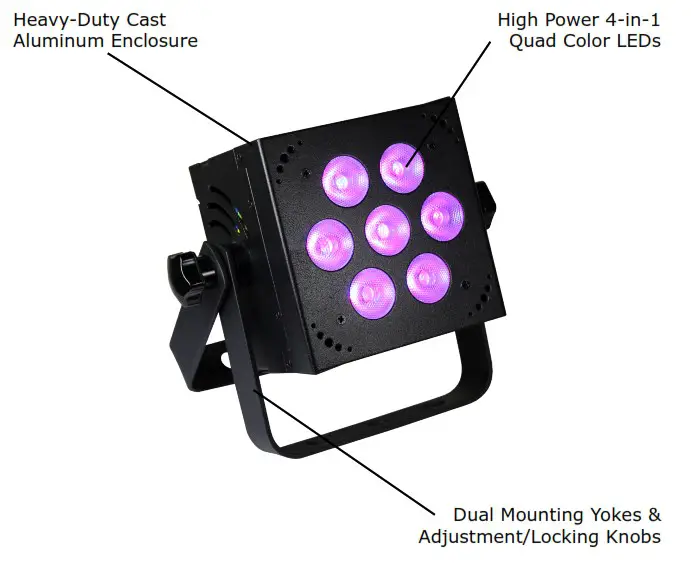 BLIZZARD 23535 Hotbox RGBW and RGBA Lighting - MEET THE HOTBOx LED PAR 1