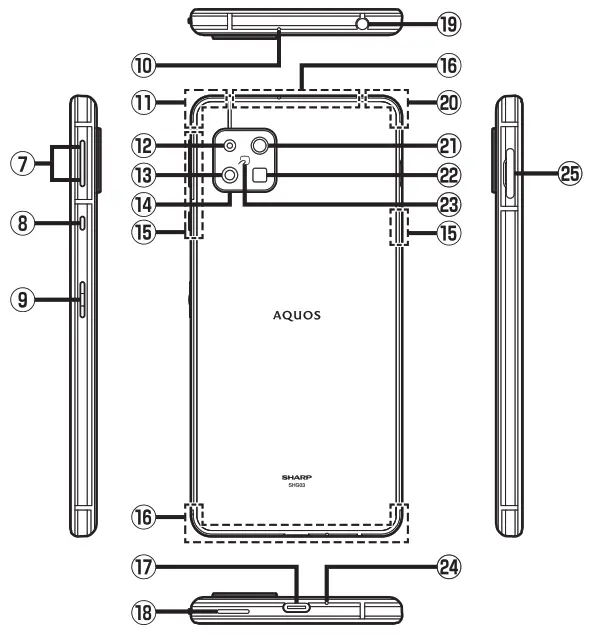AQUOS SHG03 Sense 5G Smart Phone - Fig2