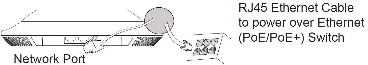 GRANDSTREAM-GWN7605-Enterprise-802.11ac-Wave-2 2x2;2-Wi-Fi-Access-Point-fig4