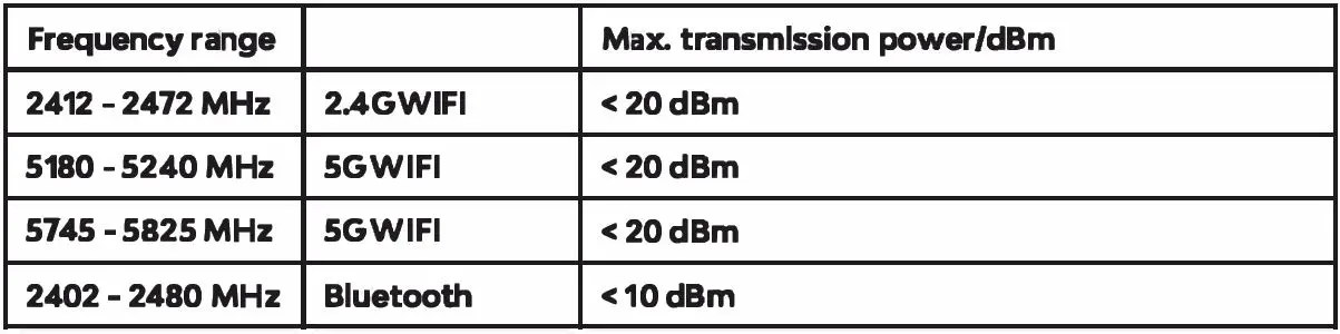 Pebble Gear PG915420 Disney 7-Inch Kids Wi-Fi Tablet with 16GB Storage fig1