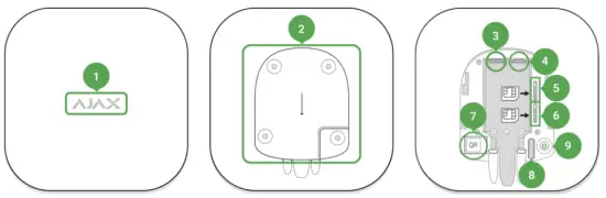 AJAX Hub 2 Wireless Security System - Functional elements