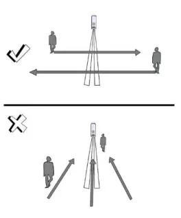 RISCO 5IN2849 Wired Outdoor DT Curtain Detector-fig2