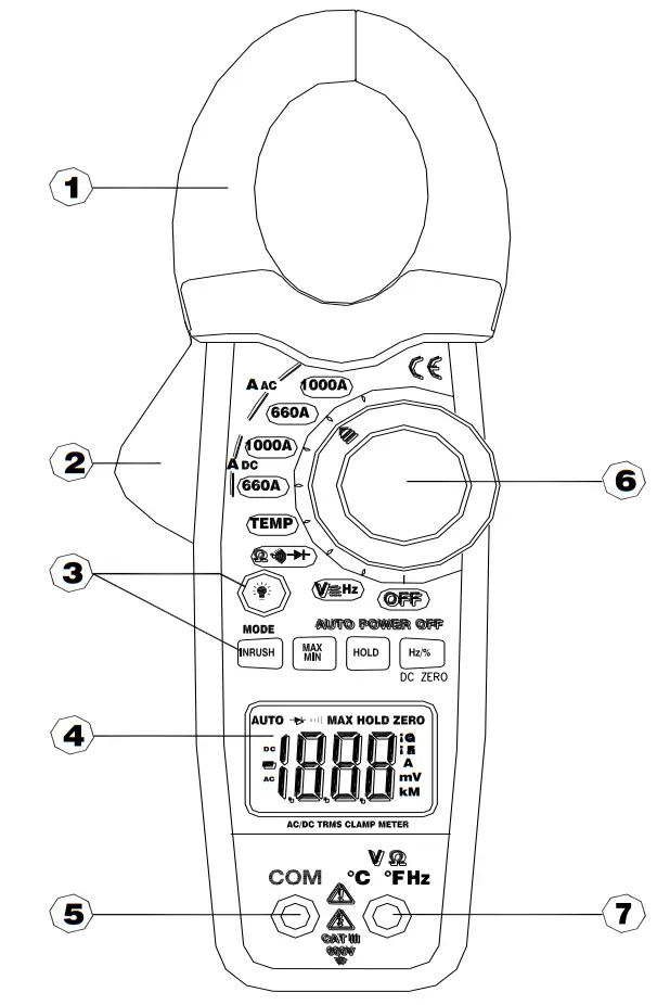 Sonel CMP 1006 Digital Clamp On Multimeter- fig1