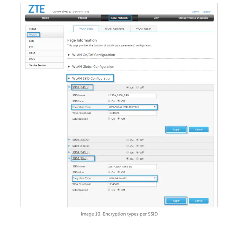 hyperoptic-ZTE-H298A-Dual-Band-Premium-Router-10