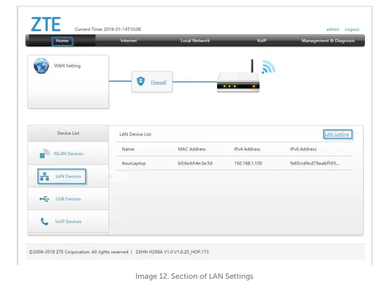 hyperoptic-ZTE-H298A-Dual-Band-Premium-Router-12