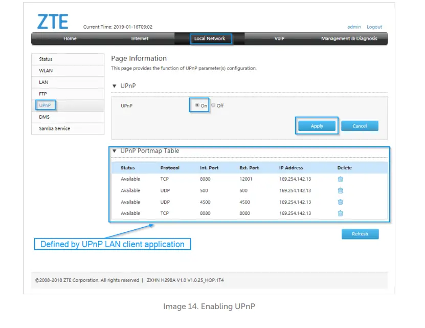 hyperoptic-ZTE-H298A-Dual-Band-Premium-Router-14