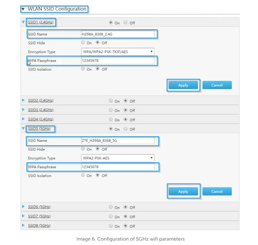 hyperoptic-ZTE-H298A-Dual-Band-Premium-Router-6
