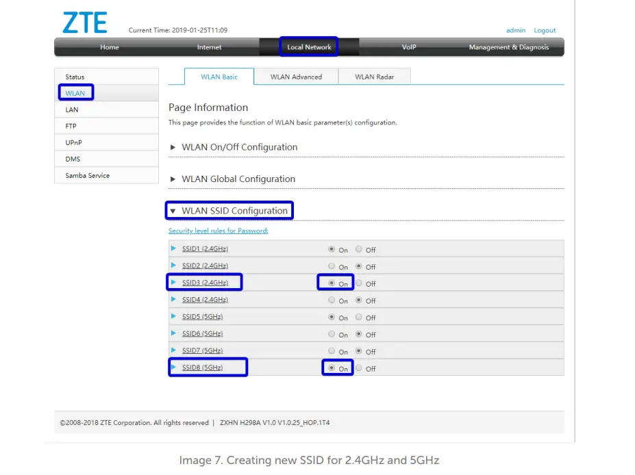hyperoptic-ZTE-H298A-Dual-Band-Premium-Router-7