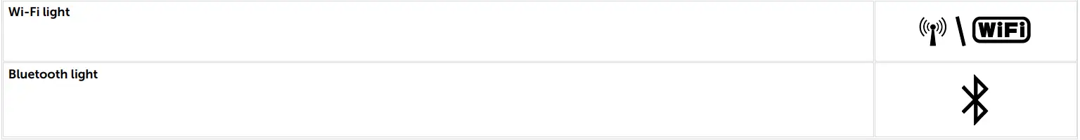 DELL Precision 7760 Workstation Laptop User Guide - Icons