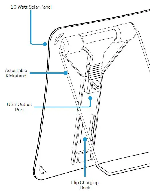 GOAL ZERO 11900 Nomad 10 Solar Panel-fig1