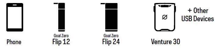 GOAL ZERO 11900 Nomad 10 Solar Panel-fig3