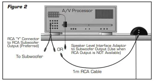 ButtKicher-BKA300-4-Wireless-Amplifier-with-Remote-Control-fig-7
