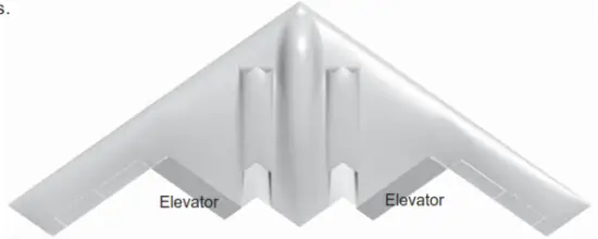Freewing model B 2 Spirit Bomber - Flightv
