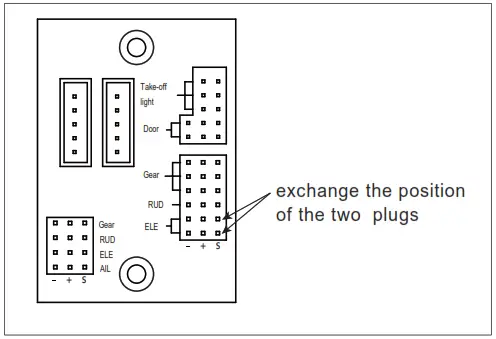 Freewing model B 2 Spirit Bomber - control7