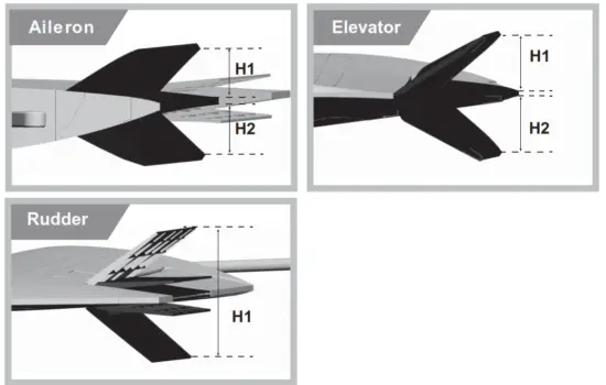 Freewing model B 2 Spirit Bomber - transmitter.