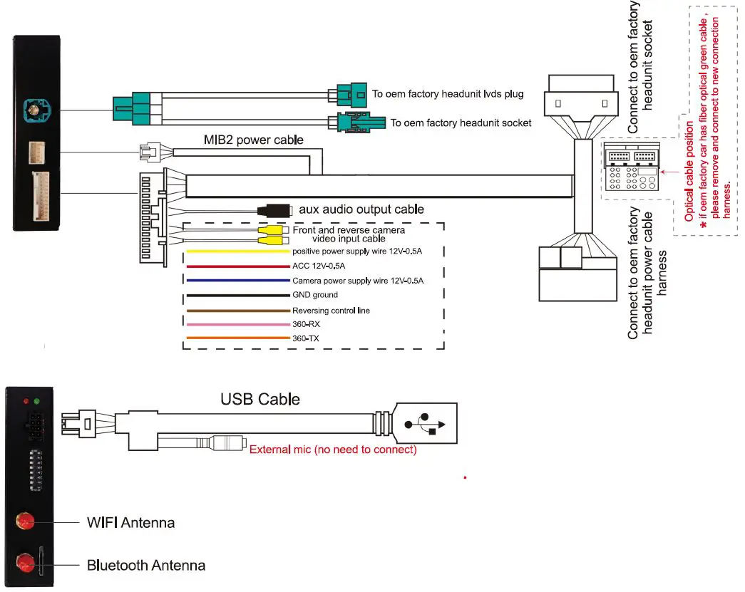 Porsche-4.0-Wireless-Carplay-Smart-box-fig2