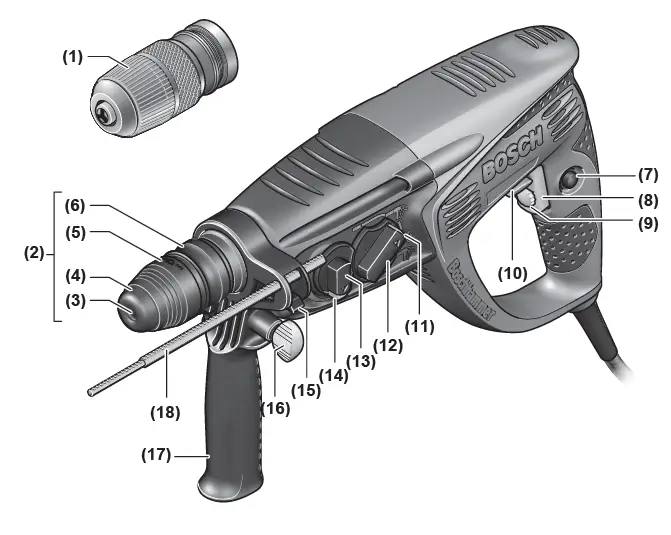 BOSCH PBH 3000-2 FRE SDS-Plus Hammer Drill-FIG-1
