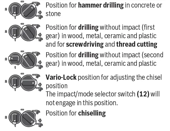 BOSCH PBH 3000-2 FRE SDS-Plus Hammer Drill-FIG-5