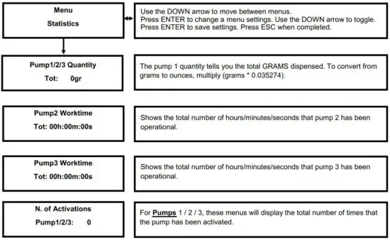 FIG 13 Menu—Statistics.JPG