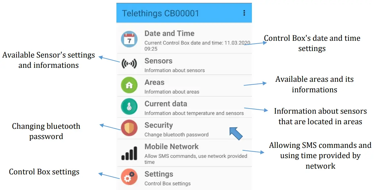 Telethings Control Box Mobile Application - BLUETOOTH PASSWORD