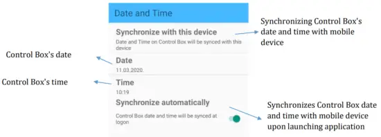 Telethings Control Box Mobile Application - CONTROL BOX